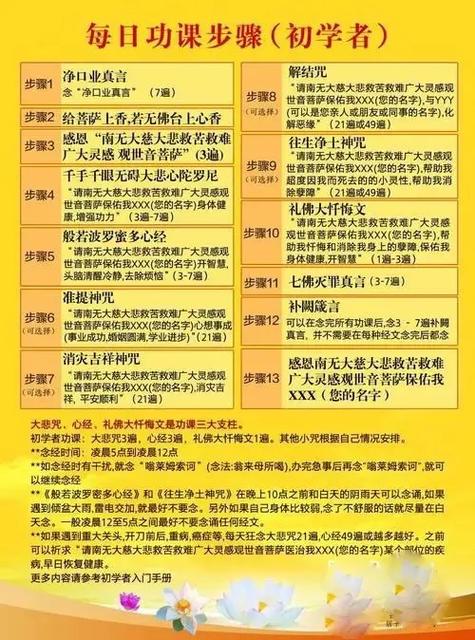 大悲咒初学唱诵缩略图