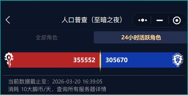 英雄联盟2026日活人数