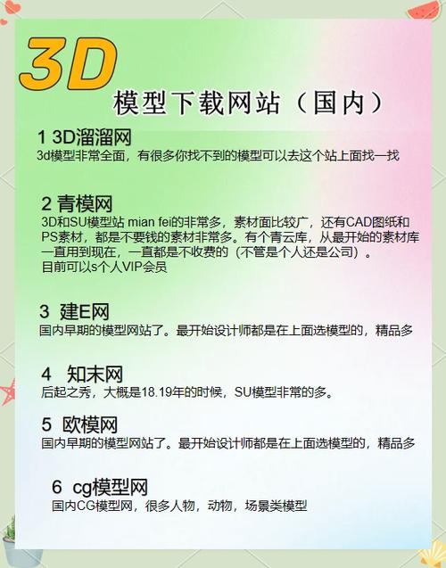 3d软件在哪个网站下载好截图