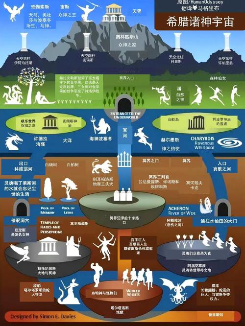mythras-part-1下载官网