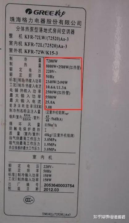空调w是代表什么