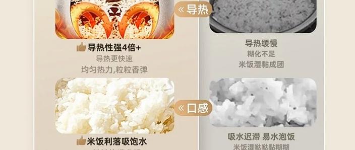 小熊电饭煲故障代码