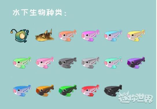 迷你世界如何让鱼繁殖图标