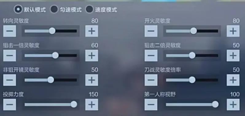 穿越火线最稳的灵敏度缩略图