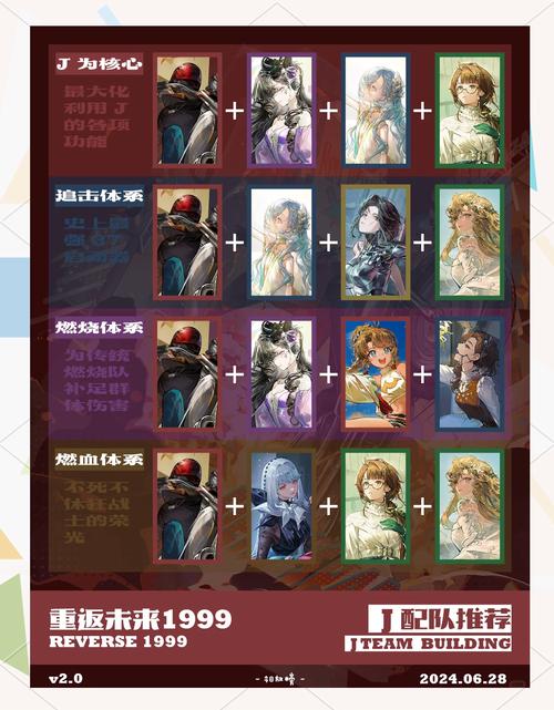 s10赛季最强阵容缩略图