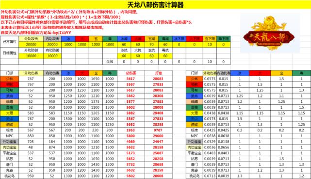 天龙八部怀旧内功伤害计算图标