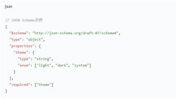 json在线解析工具