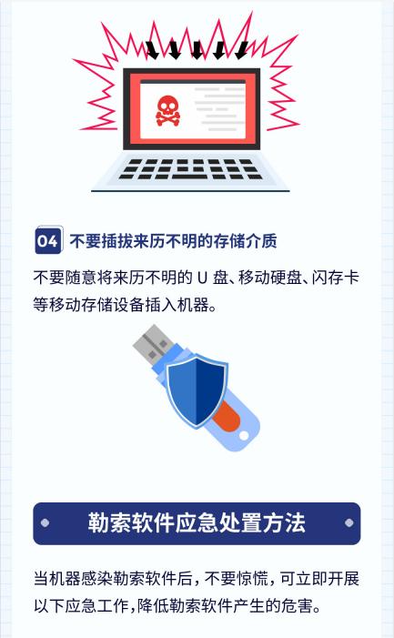 勒索软件防护要打开吗