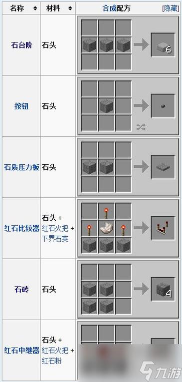 mc怎么获得石头