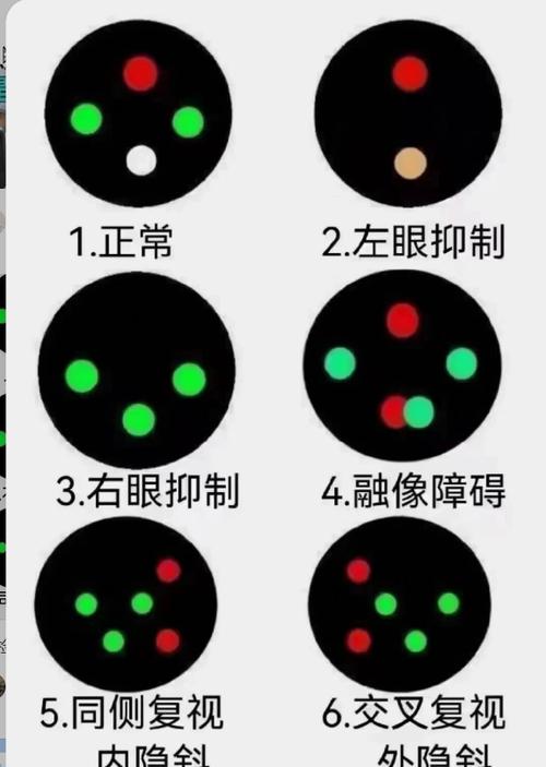 光线暗看不清是什么原因截图