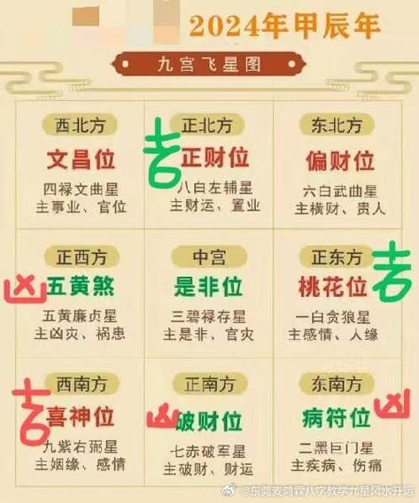 修造犯三煞怎么化解缩略图