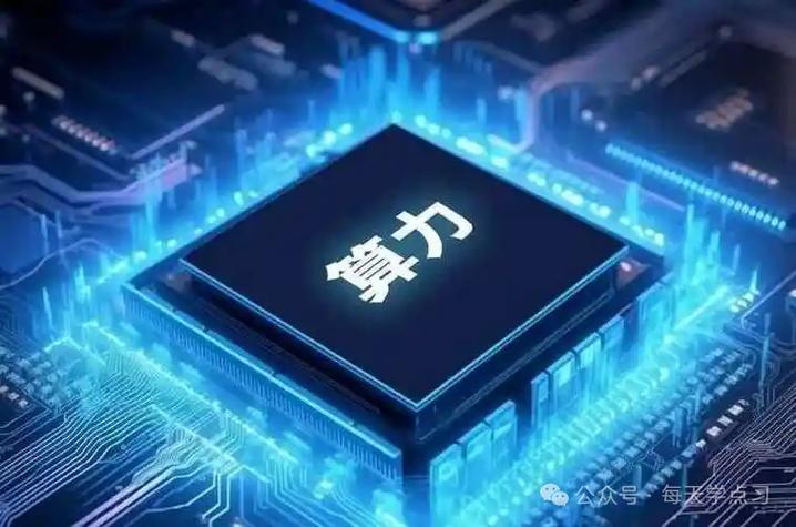 什么叫算力截图