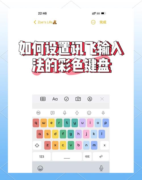 wtmeg讯飞输入法图标