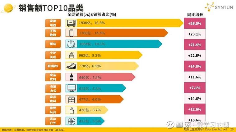 京东买到翻新机的概率