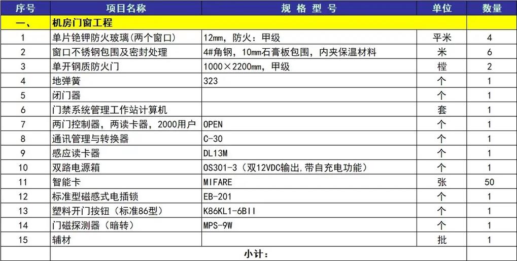工程量清单最新版是哪一版截图