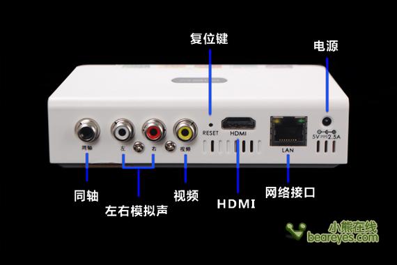 机顶盒的复位键在哪图标
