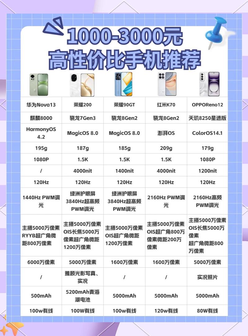 oppo手机后壳多少钱一个图标