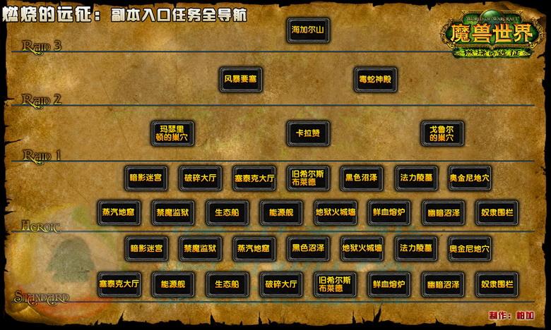 魔兽世界70级团队副本顺序