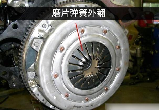 怎么判断离合器片该换了图标