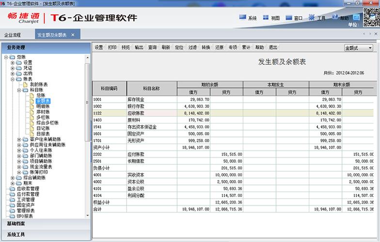 用友t6财务软件多少钱