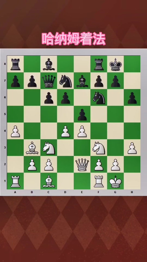 国际象棋怎样才能必胜