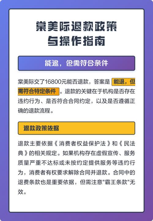 棠美际交了16800能退钱吗