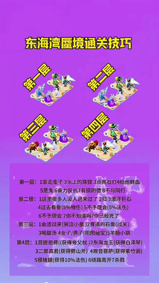 东海湾蜃镜事件攻略