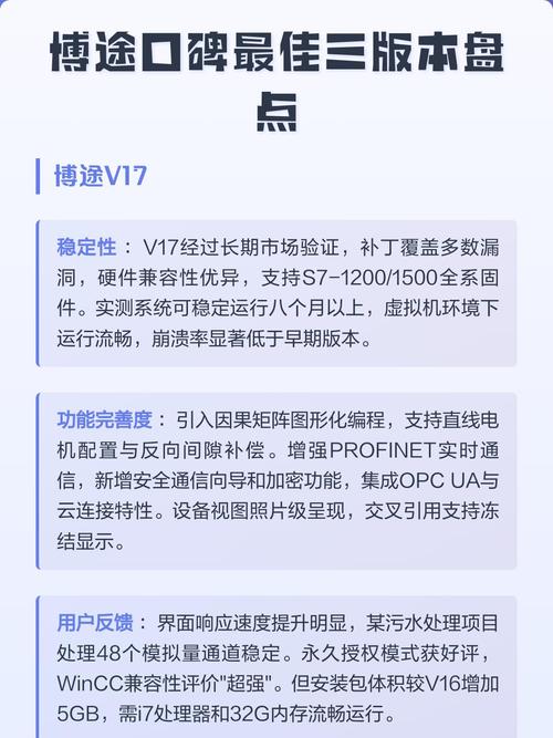 博途口碑最好的三个版本截图
