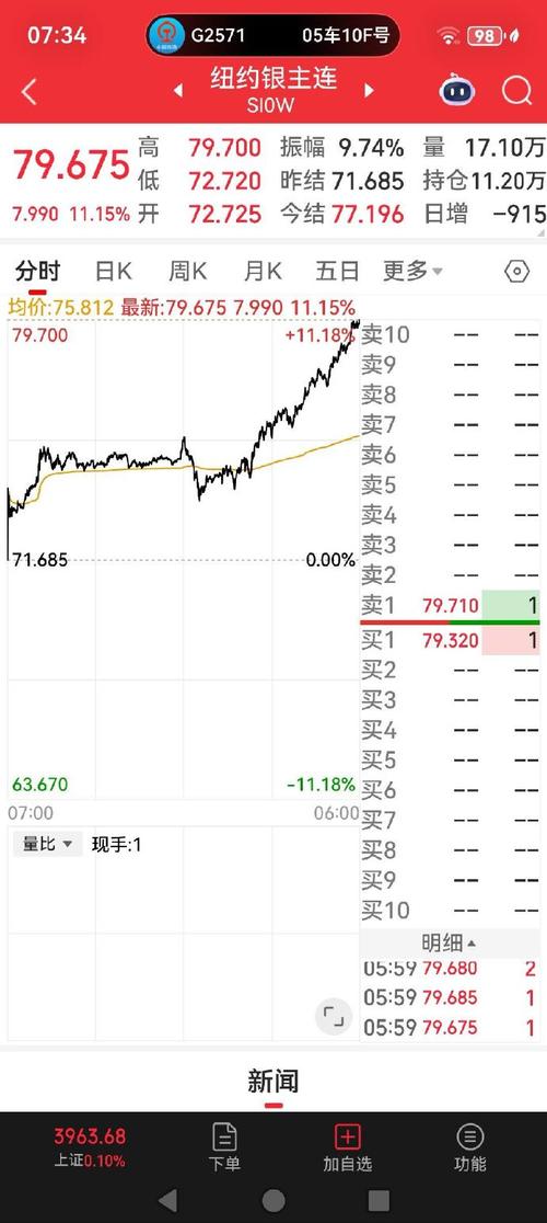 现在铂金多少钱1g缩略图