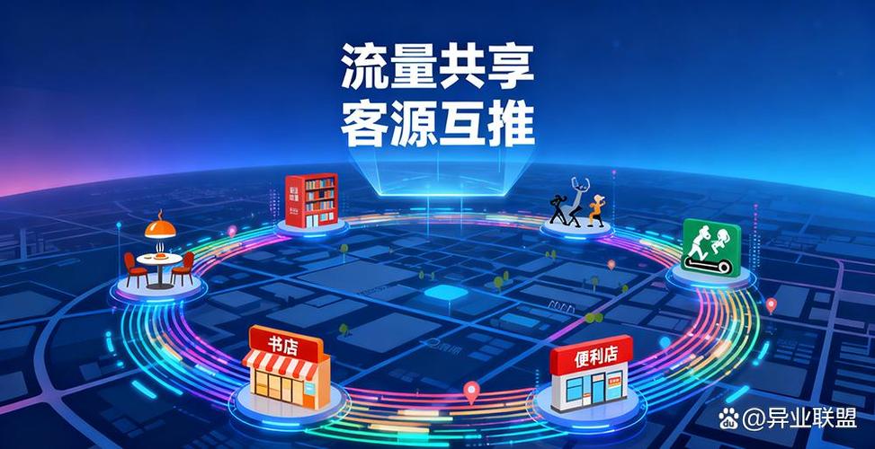 蹭别人流量怎么蹭缩略图