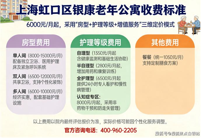 居家养老收费标准