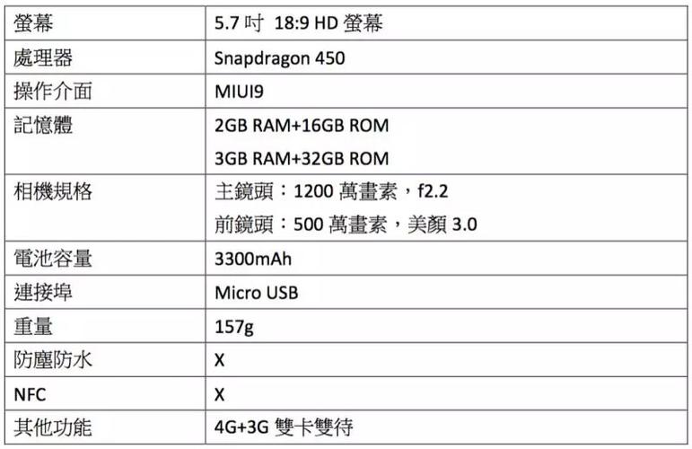 红米5参数