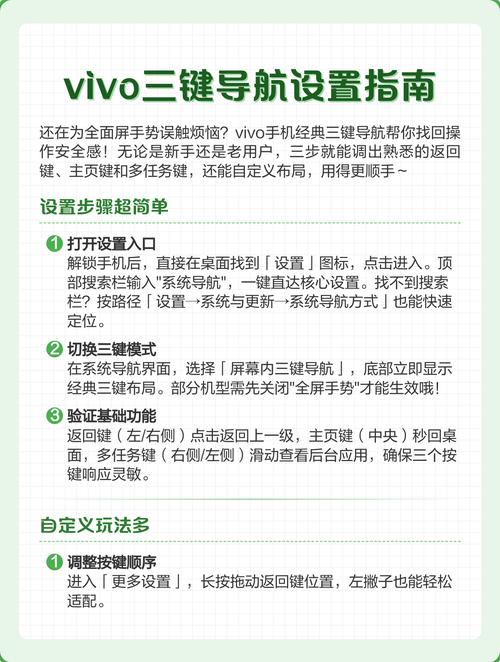 还是三键导航好用啊截图