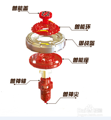 魔幻陀螺拉绳安装图解