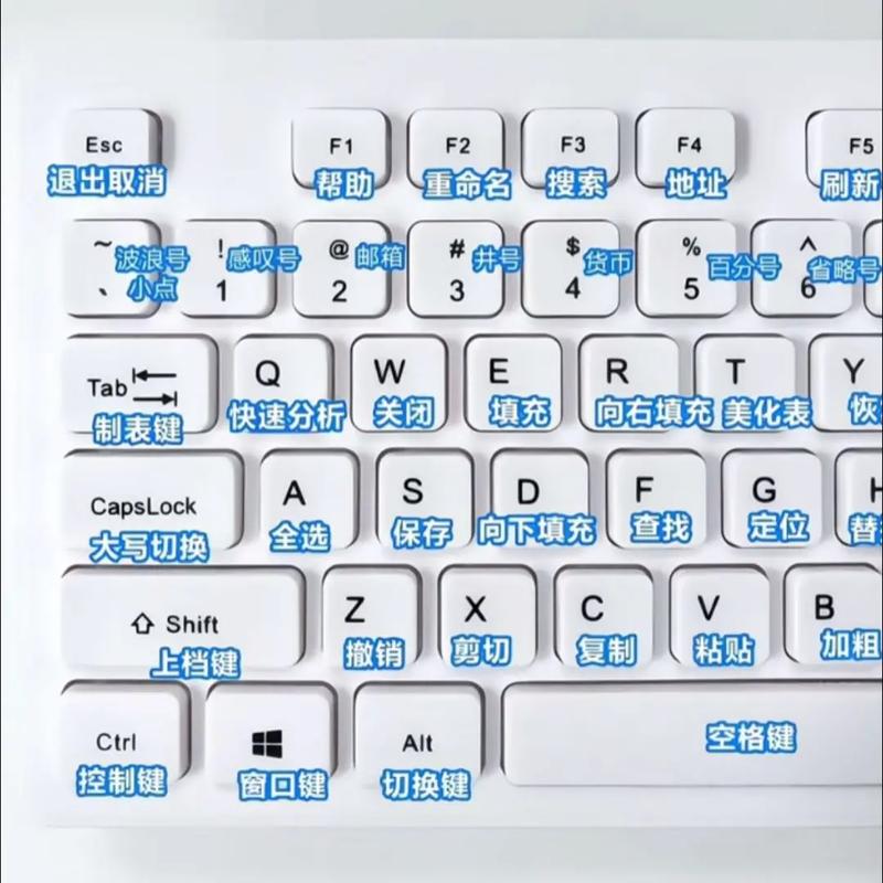 Win10电脑中文输入法使用方法缩略图