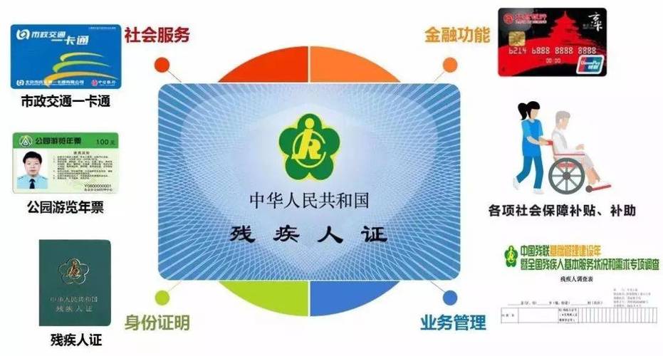 残疾证到期怎么网上换证