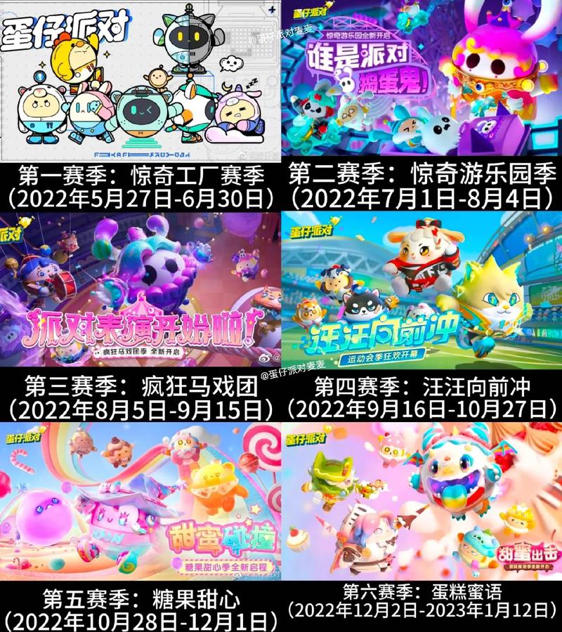 蛋仔全赛季时间线整理