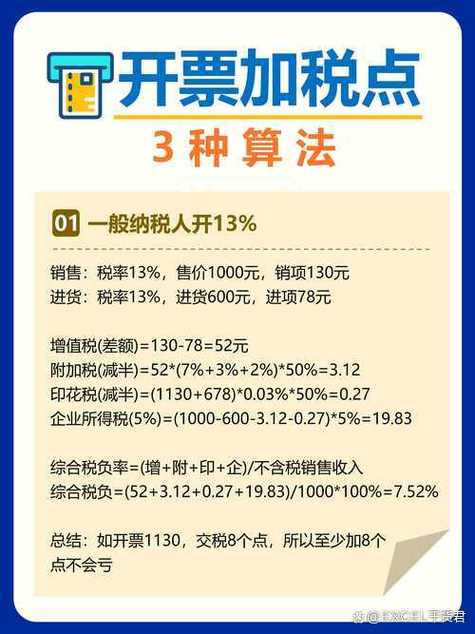 7000的发票扣多少税钱