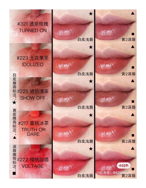 小红淘有几种