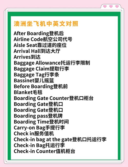 中转英文翻译器缩略图