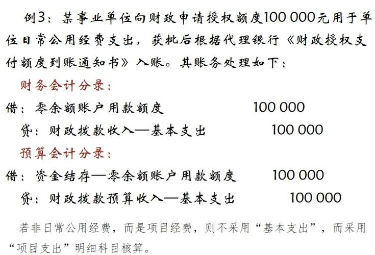 零余额用款额度