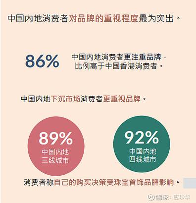 老凤祥400电话人工服务时间截图