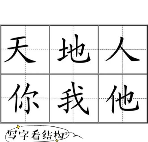 写字结构八个规律口诀