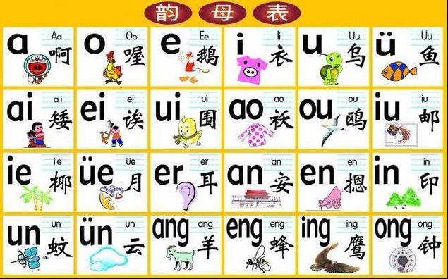一年级26个拼音字母
