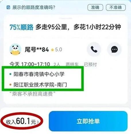 顺风车平台抽成比例
