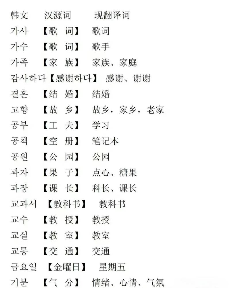 成年学院韩语中字