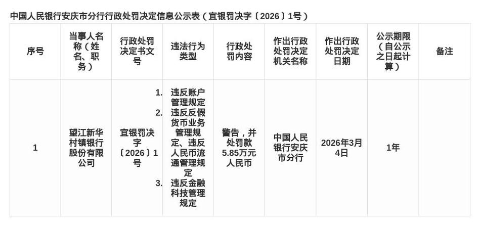 账户涉嫌违规违禁是什么意思啊游戏截图