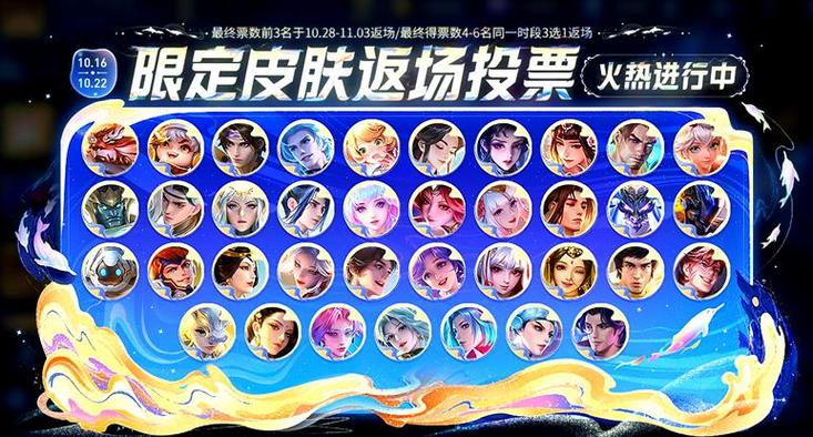 2018年周年庆返场皮肤