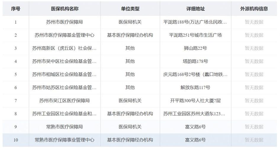 保险公司咨询电话缩略图