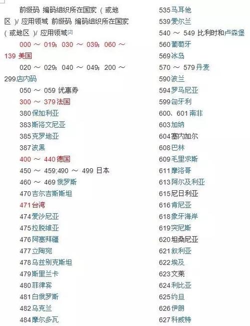 ID前缀一览表